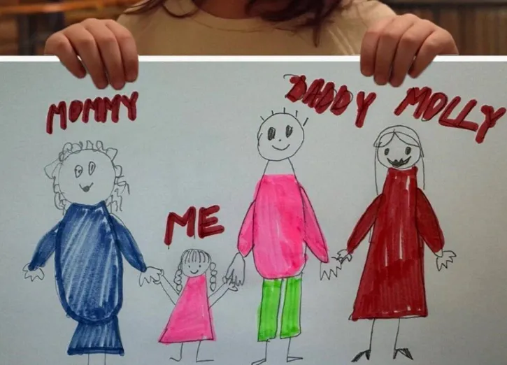 "Oh! Molly is... Read more