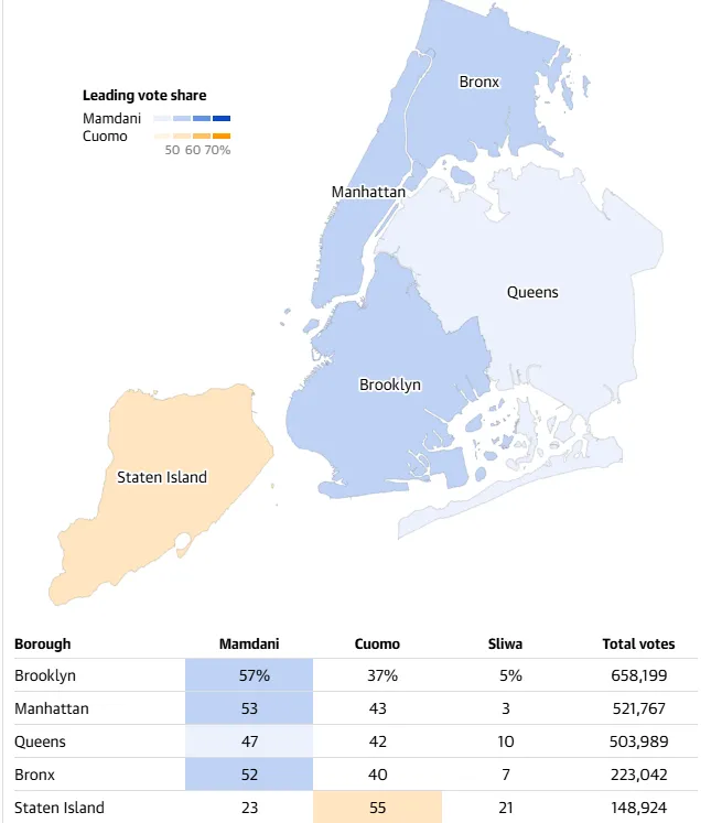 1N.Y.C. Mayor’s Race: ‘This City Belongs to You,’ Mamdani Says as He Celebrates Victory