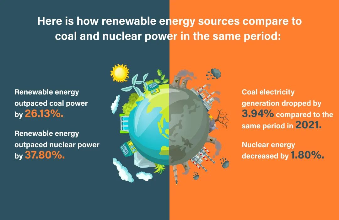 Nuclear Startups Are Back in Vogue: How Small Reactors Could Power the Future—If They Overcome Big Challenges